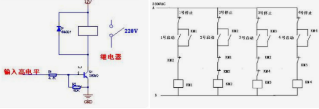 了解功率繼電器的作用及原理，讓你知識(shí)上升一個(gè)level！